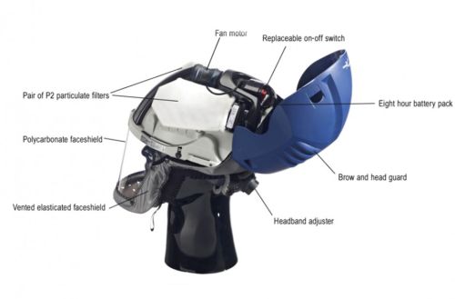 Click Here To Enlarge This Photo Of PURELITE XSTREAM PAPR TH2P